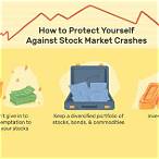 how to bet against a stock